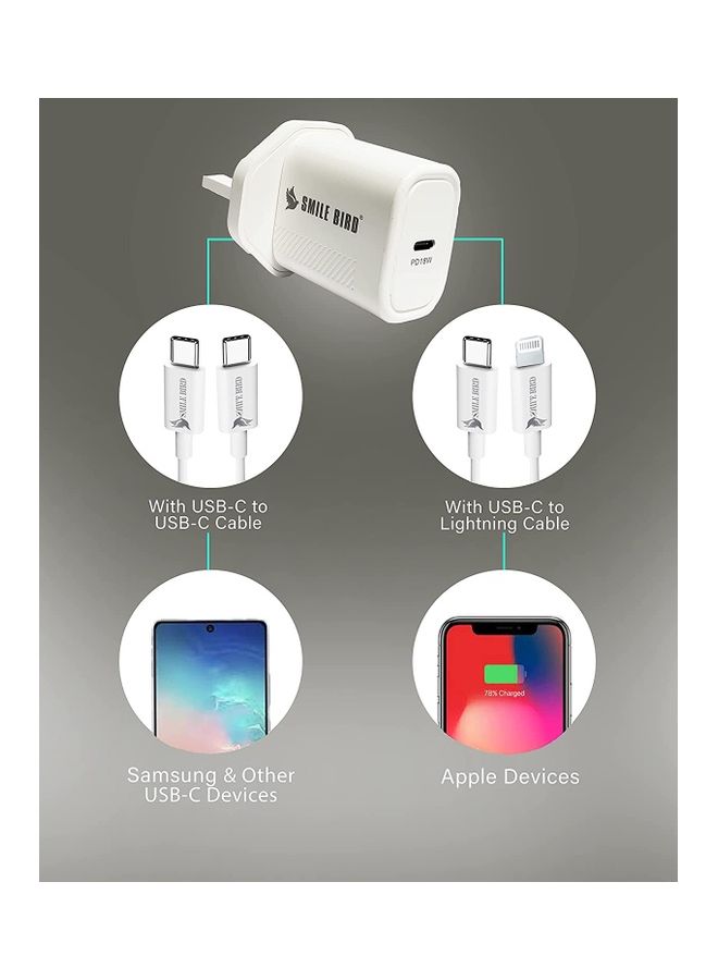 SMILE BIRD USB C Charger White  - Image 3