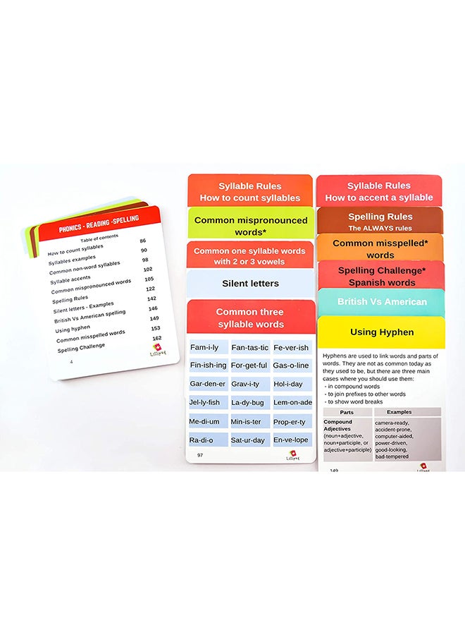 al ostoura toys - Reading And Writing Learning Cards LW1482 - Image 1
