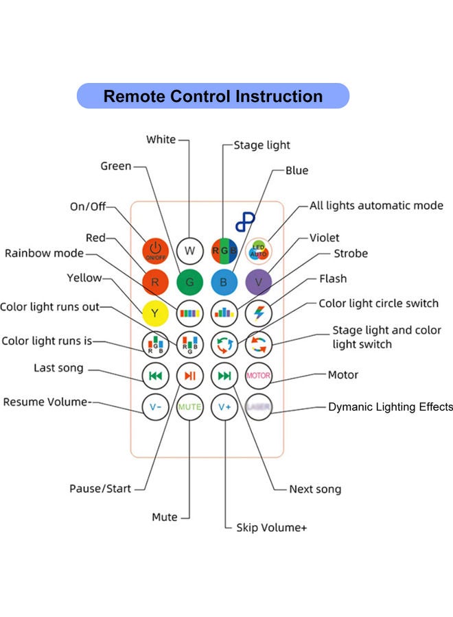 40W Clover Design Foldable Smart BT Connected LED Bulb Light White 21.3x11.2x11.2cm - Image 3