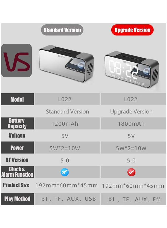 Lenovo L022 Portable Wireless BT Speaker Standard Version Gold - Image 5