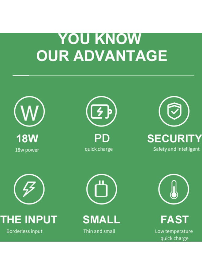 Type-C 18W Fast Charging Adapter  US Plug White - Image 3