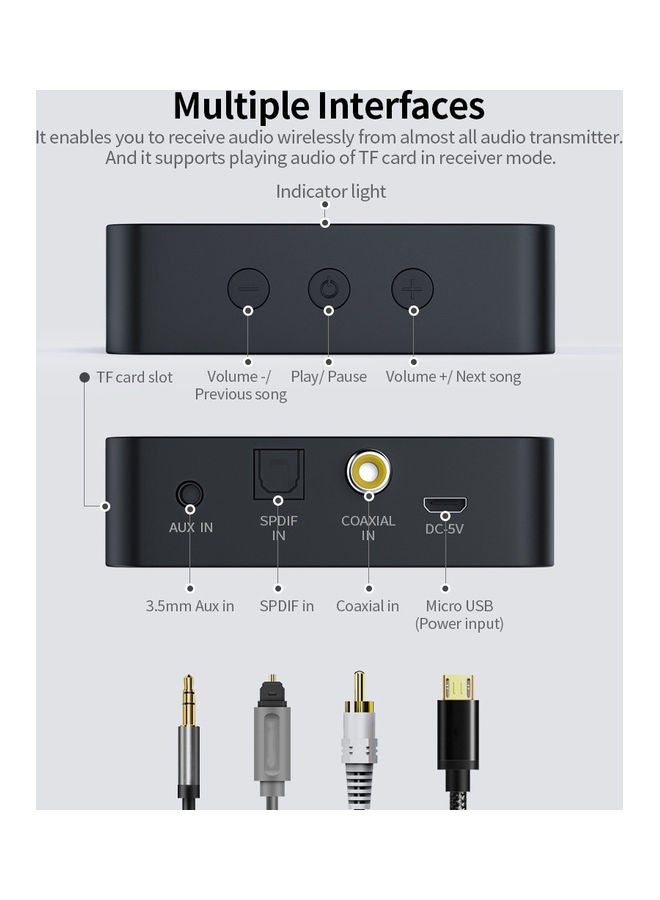 BT 5.0 Audio Transmitter V9364-2_P Black - Image 5