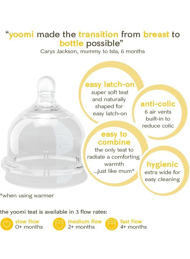 Yoomi Pack Of 2 Feeding Bottles - Image 3