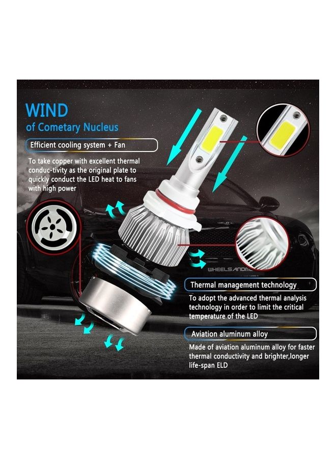 Generic - 1-Piece Car LED Headlight Bulb(9005) - Image 1