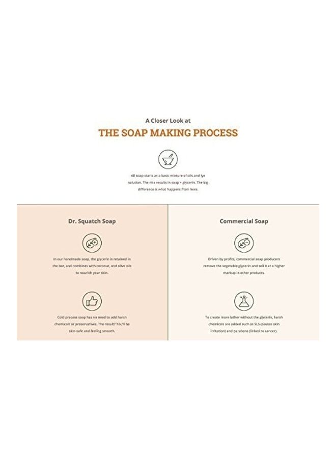 دي آر. سكواتش صابون برائحة حليب الماعز ديب سي بيج - Image 3