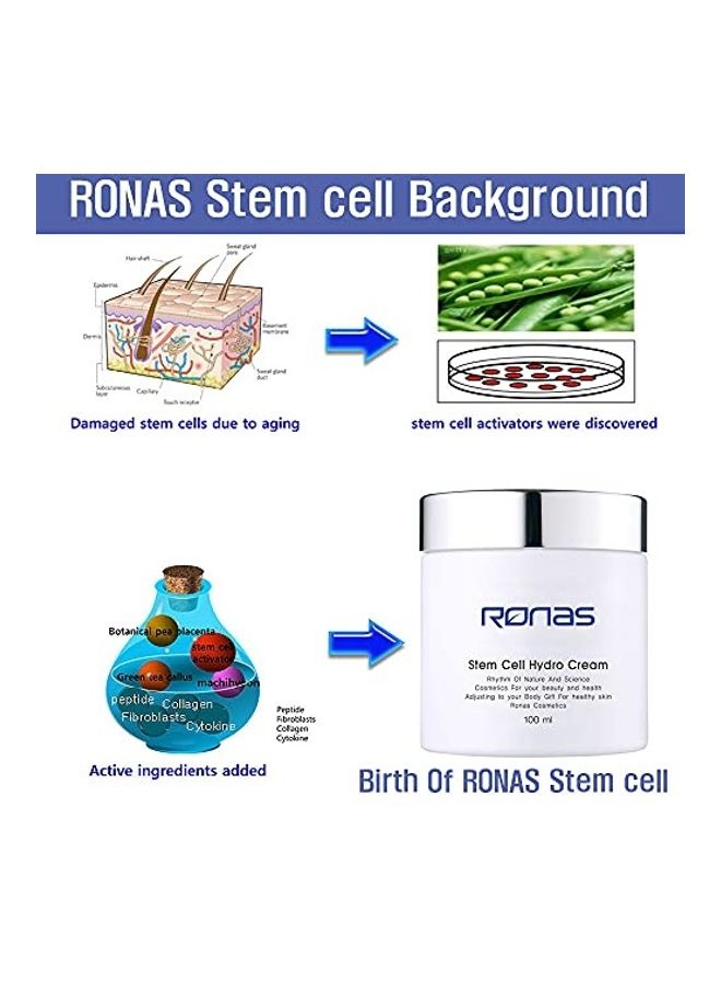 Ronas Stem Cell Hydro Cream Clear 100ml - Image 4