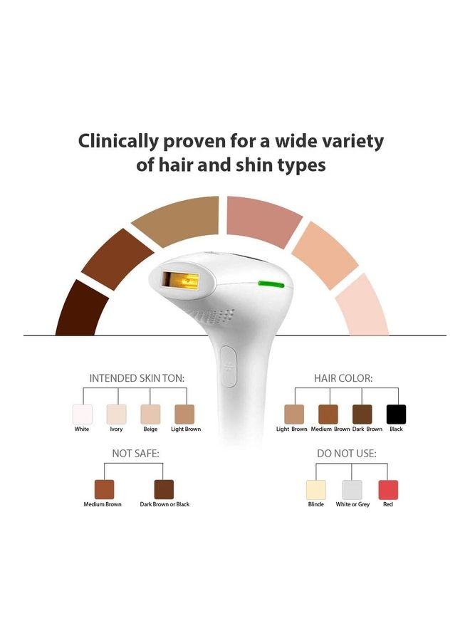 ACHAS Permanent Laser Hair Removal Device White - Image 4