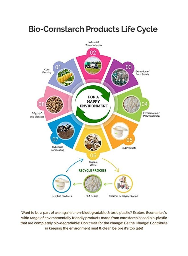 BGM Disposable Food Lunch Box Multicolour 100ml - Image 3