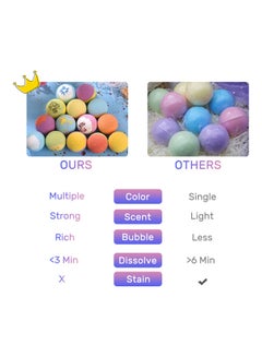 Abody 14-Piece Bath Bomb Gift Set Multicolour 28.2x7.3x15.5cm  - Image 4