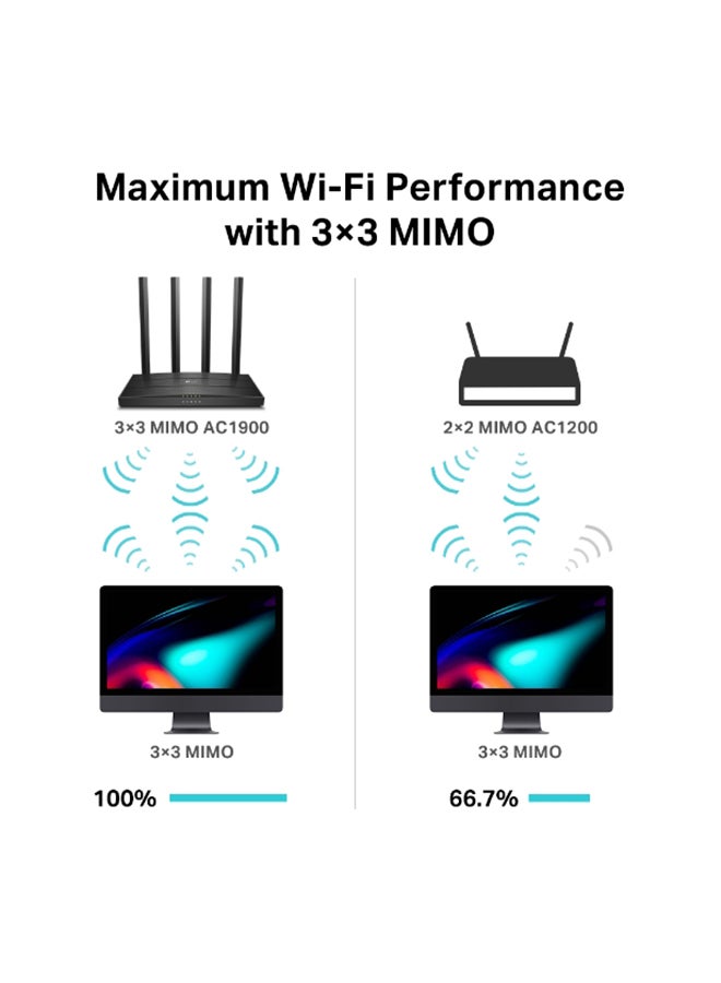 AC1900 MU-MIMO Wi-Fi Router Black - v1630499121/N50577731A_5