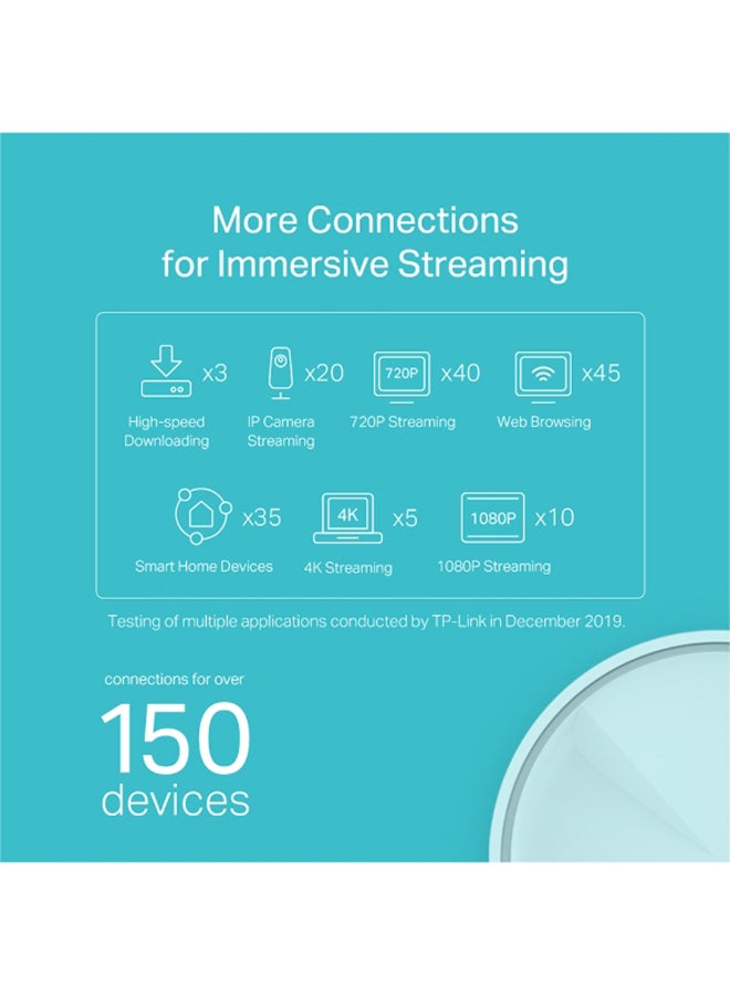 تي بي لينك نظام واي فاي 6 شبكي للمنزل بالكامل AX1800 أبيض - Image 5