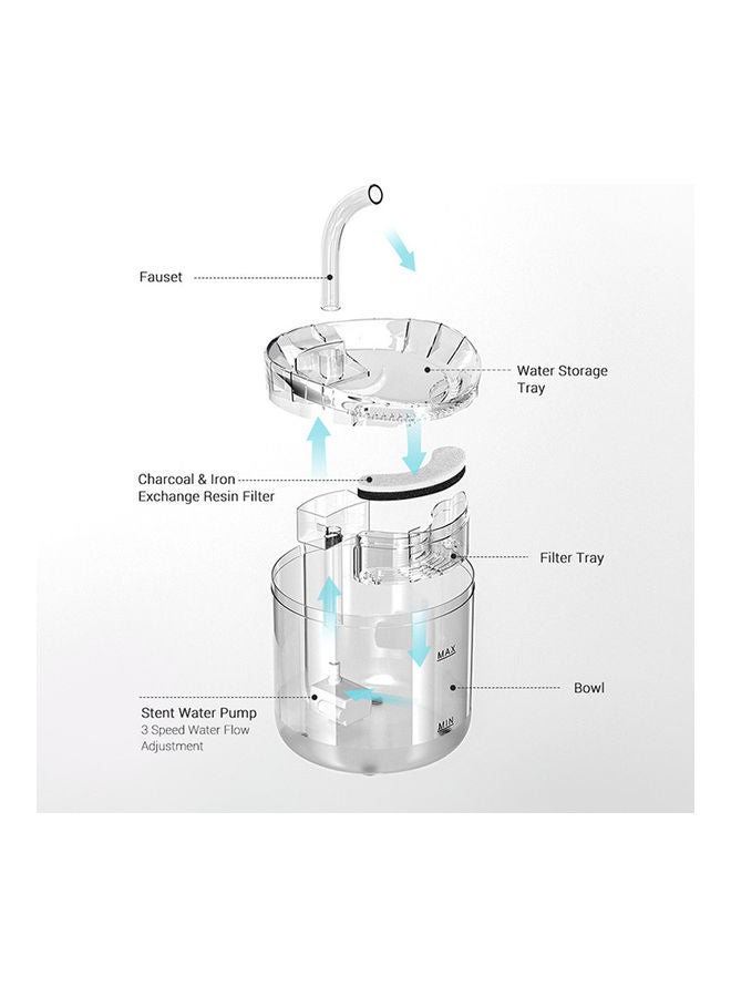 نافورة مياه أوتوماتيكية للحيوانات الأليفة شفاف 2لترات - Image 5