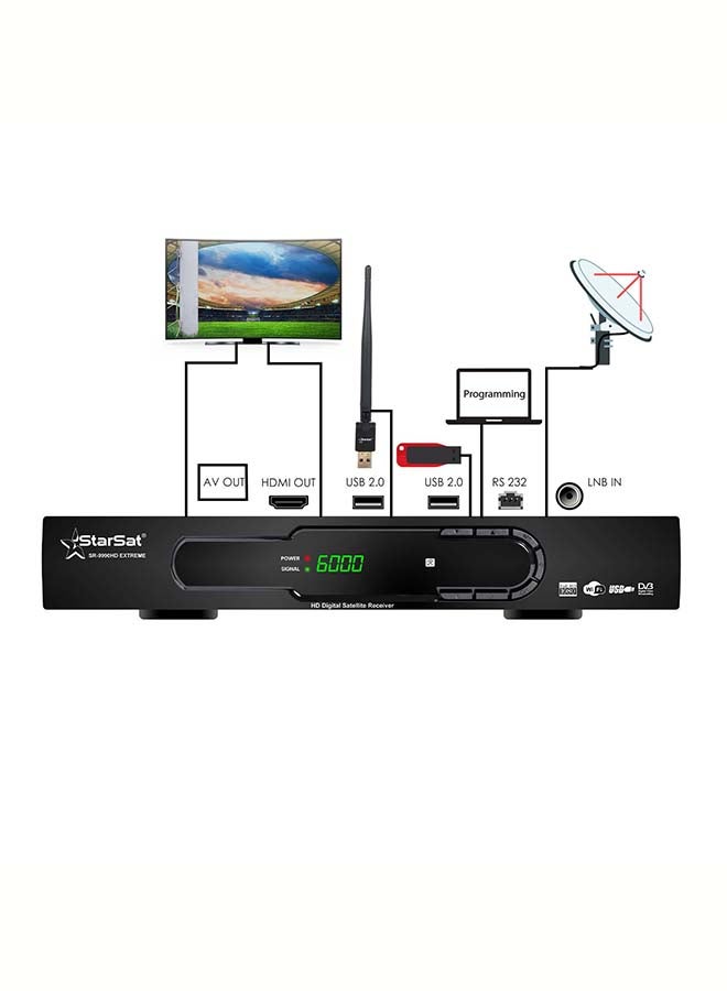 StarSat - Full HD TV Satellite Receiver SR-1000HD Black SR-1000HD EXTREME Black - Image 1