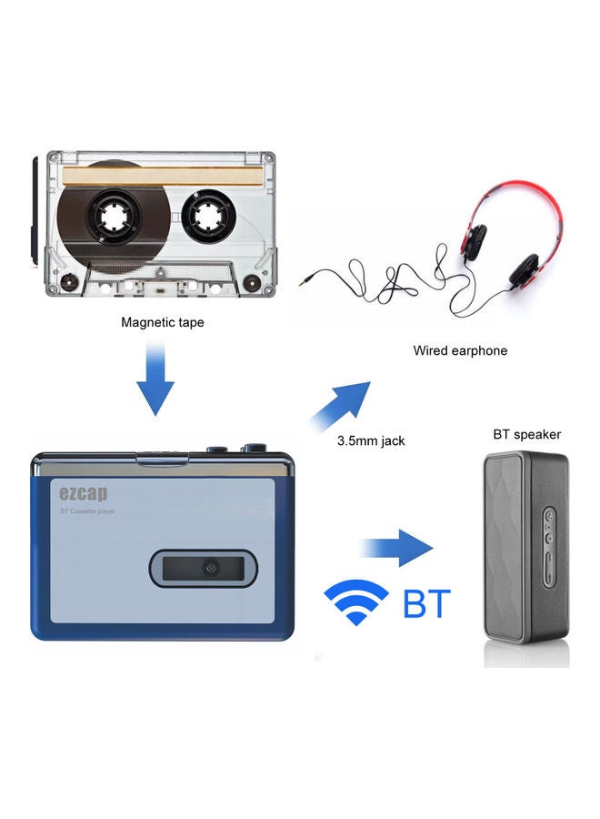 Ezcap - Portable BT Auto Reverse Cassette Player With Earphones V9690_P Blue - Image 1