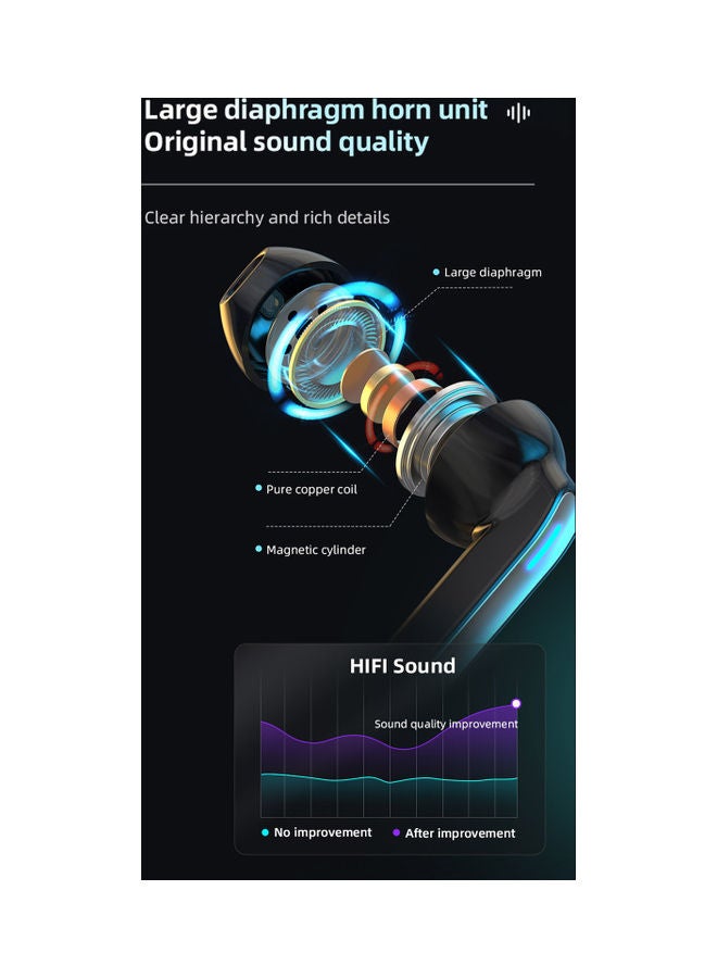 Generic Multifunctional Rechargeable Key Earphone with Intelligent Noise Reduction Function Black  - Image 3