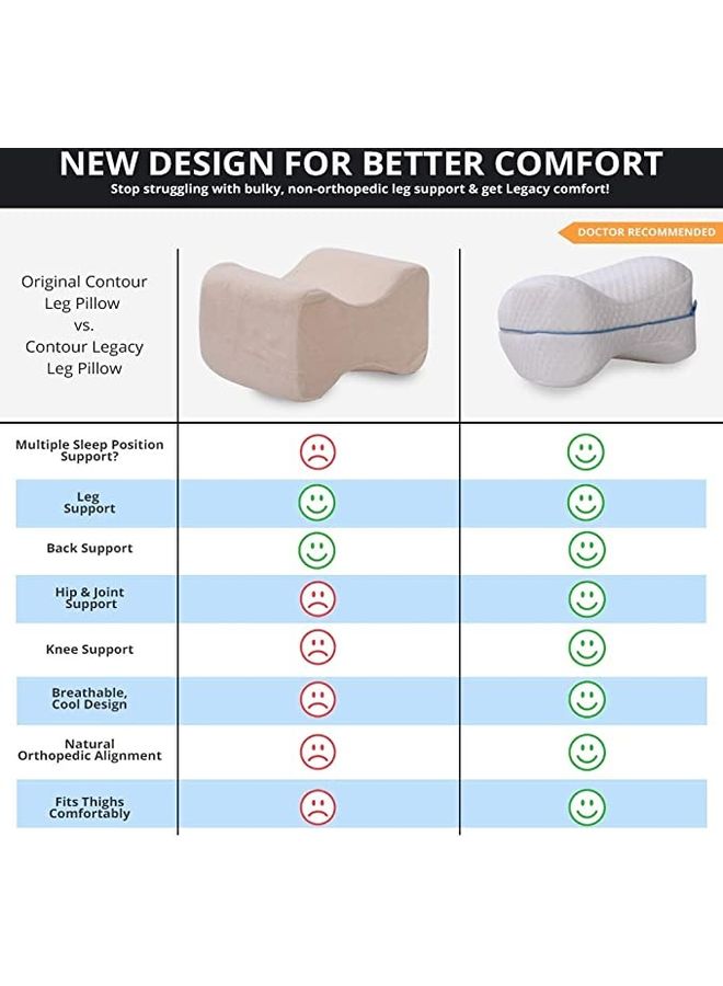 Alfa.life - Leg and Knee Foam Support Pillow Soothing Pain Relief for Sciatica, Back And Hips - Image 1