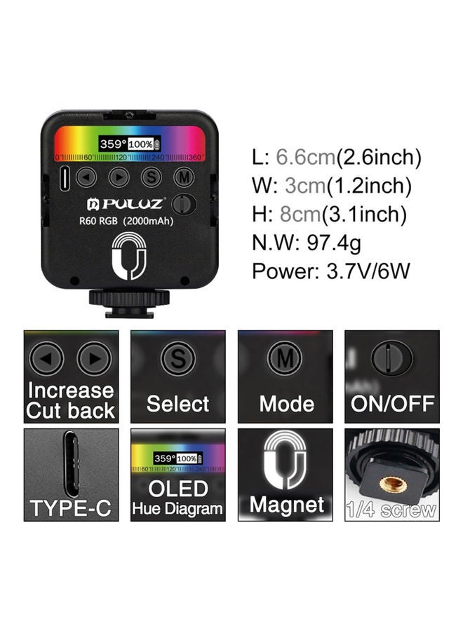 Pocket Fill Light Rich Backlight Black - Image 3