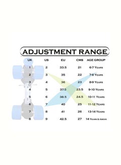 Jaspo Adjustable Roller Skates Gripper with Vinyl Toe Stopper for Good Control and Adjustable Speed, Age Group 6 to 14 years (Cyan) 27x27x14cm  - Image 3