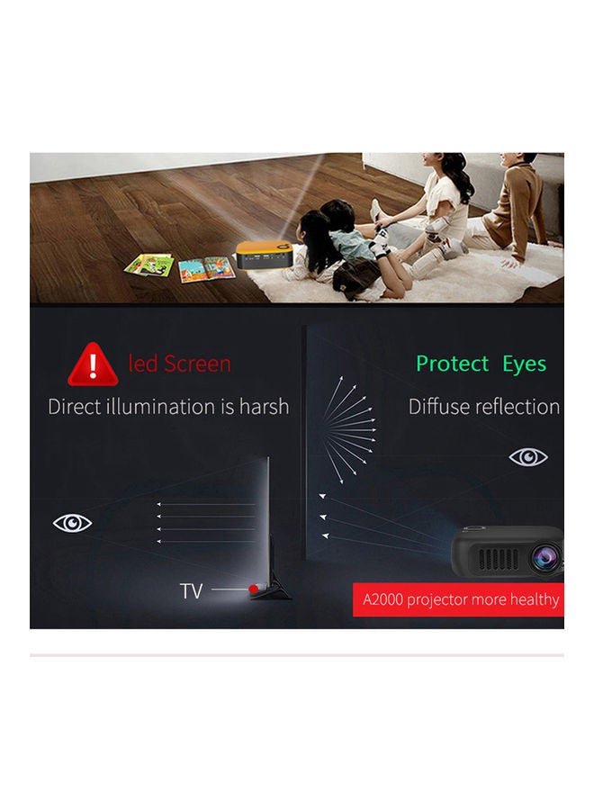 Arabest Portable 1080P Multimedia Projector Black/Yellow - Image 3