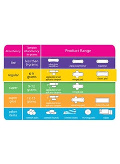 Maxim 16-Piece Non-Applicator Tampons Set White Regular  - Image 3