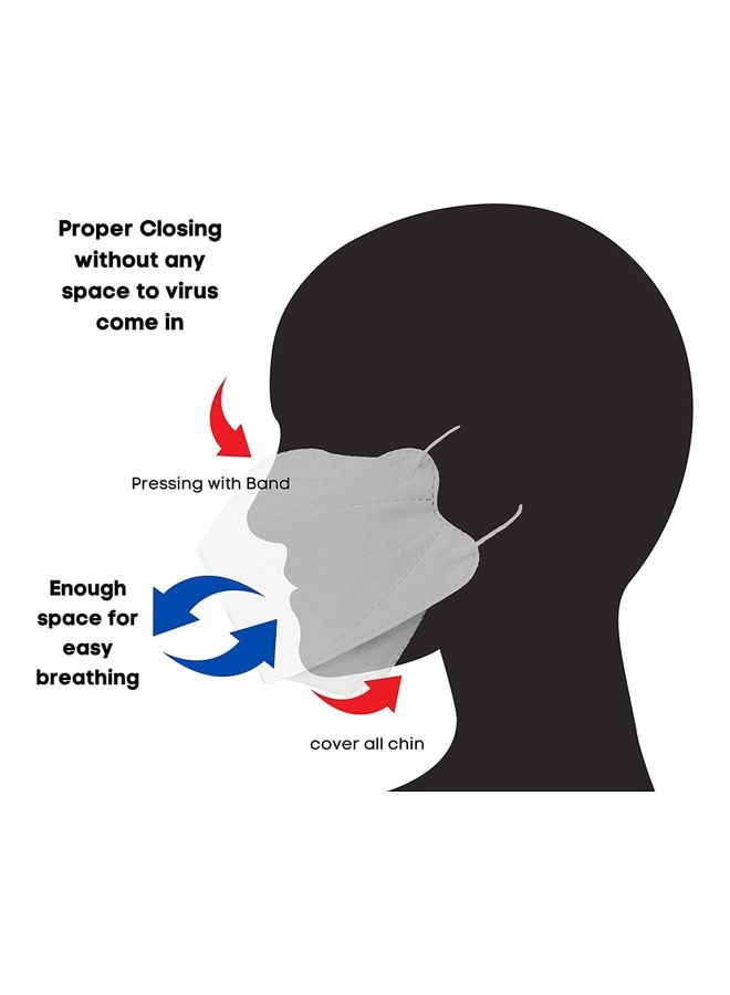 10-Piece N95 Disposable Face Mask - Image 2