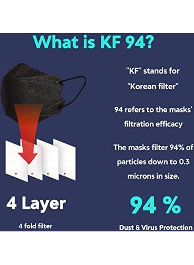 10-Piece N95 Disposable Face Mask - Image 3