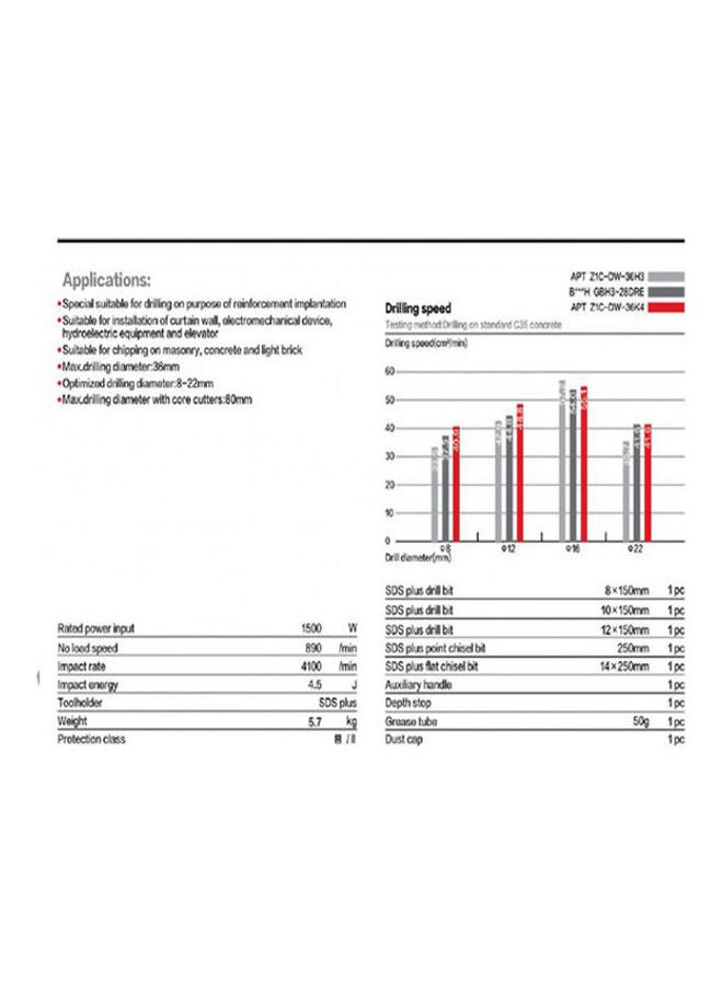 Apt Crushing Hammer 1500 Watt Red 35x45x25cm - Image 4