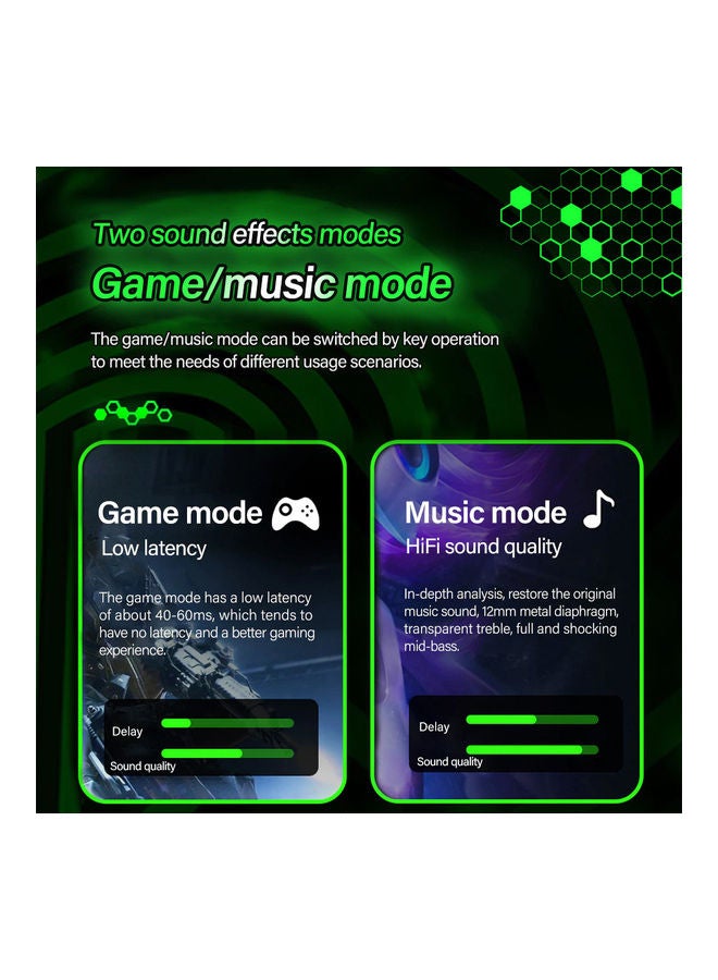 Lenovo GM3 Game Earphones Wireless BT5.0 Black - Image 3