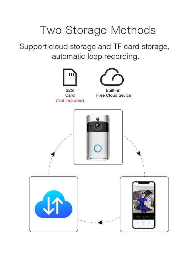 Wireless 720P Visual Real Time Intercom Wi-Fi Video Doorbell Black 18.80 x 4.50 x 10.50cm - Image 5