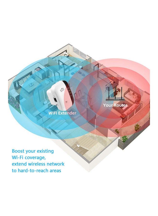 Wi-Fi Extender Signal Booster White