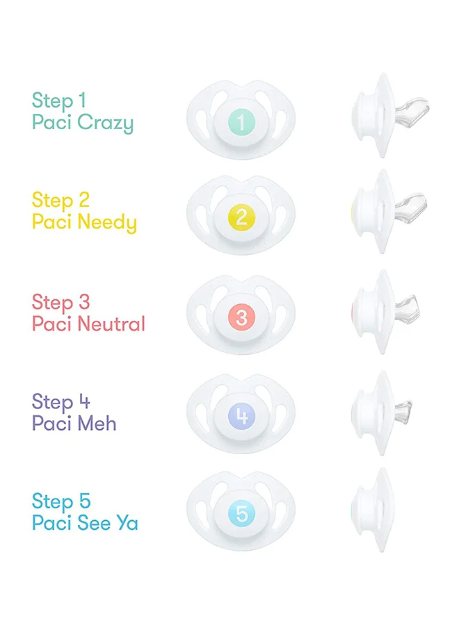 fridababy Paci Weaning System