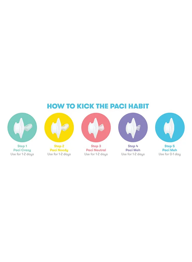 fridababy Paci Weaning System