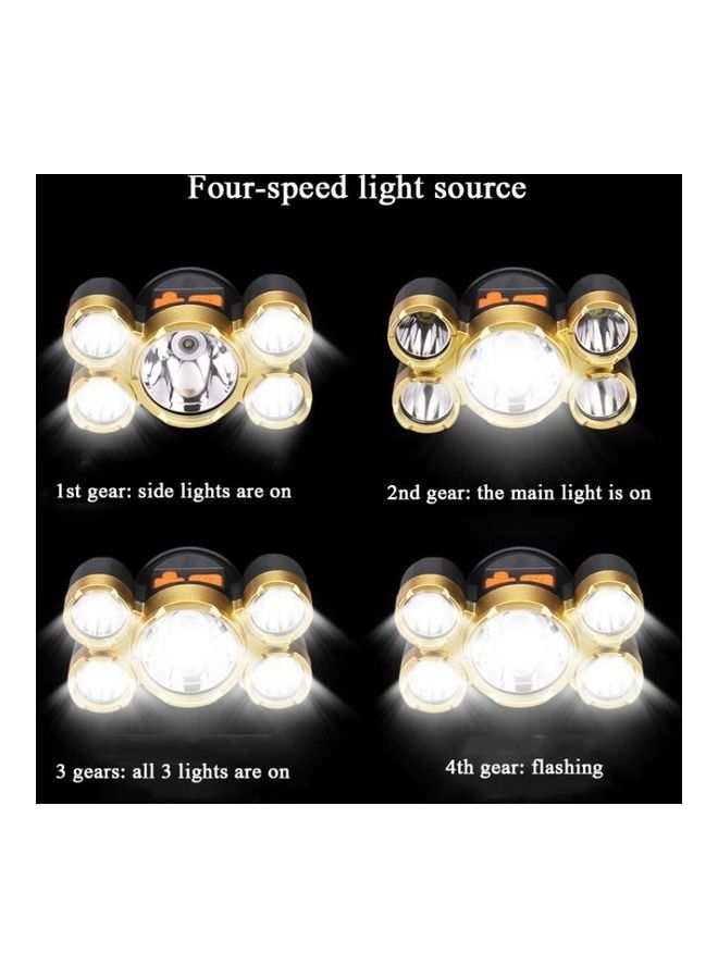 BGM Large-Caliber Rechargeable LED Emergency Head Light - Image 3