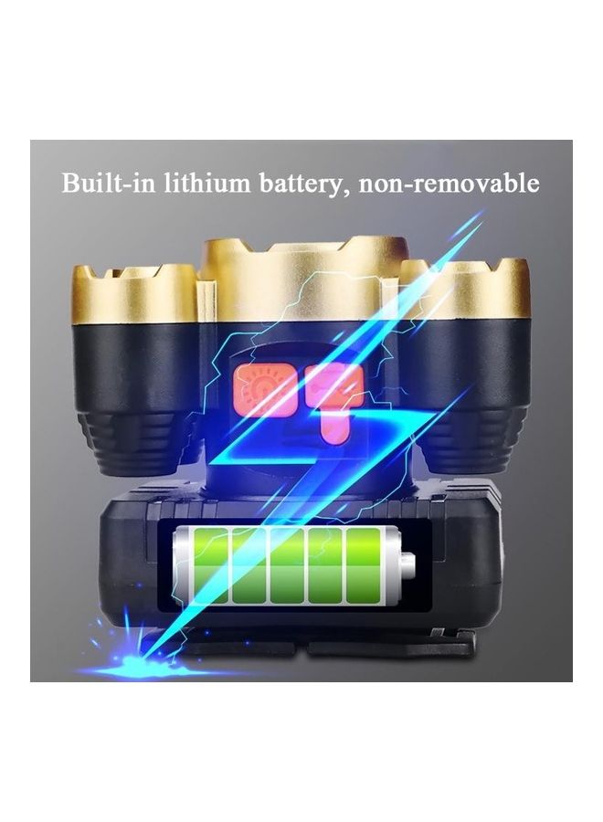 BGM Large-Caliber Rechargeable LED Emergency Head Light - Image 4