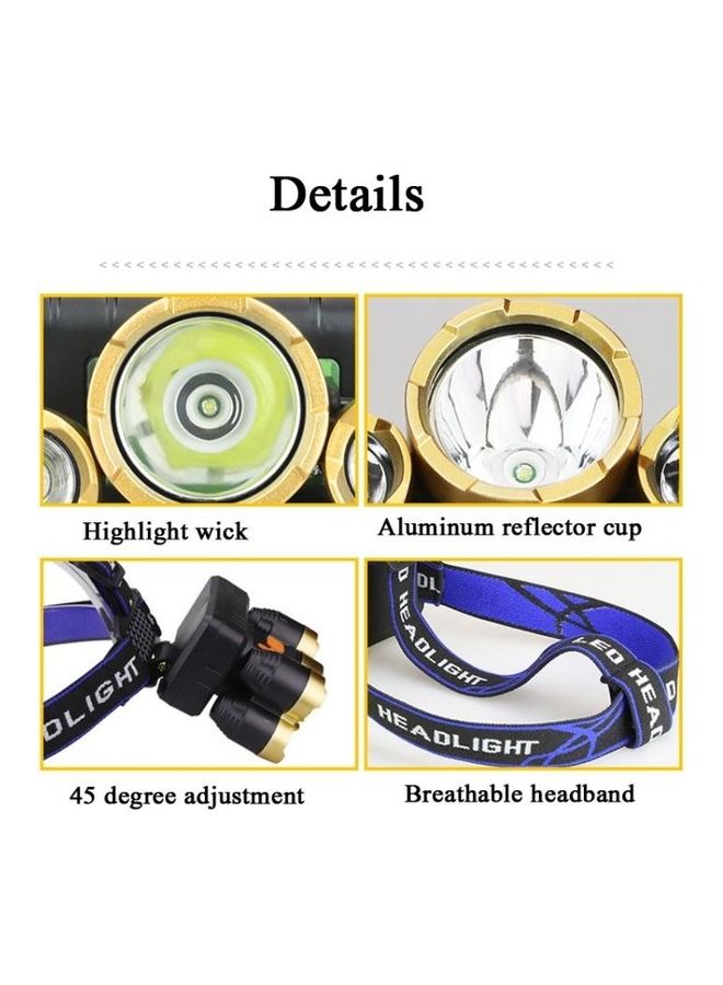 BGM Large-Caliber Rechargeable LED Emergency Head Light - Image 5