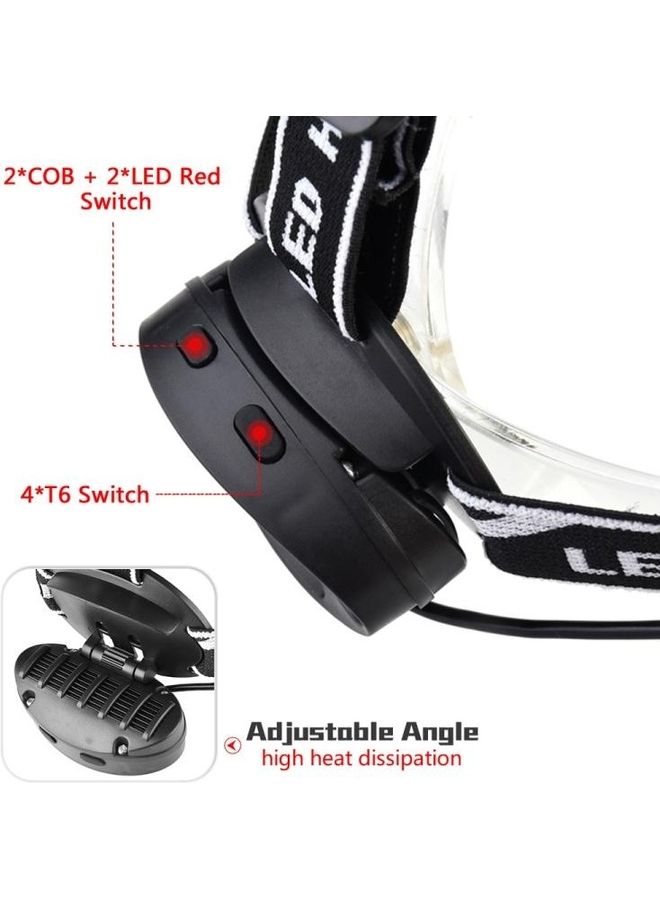 بي جي إم مصباح رأس مضاد للماء بإضاءة LED وتدفق ضوئي 30000 لومن - Image 2