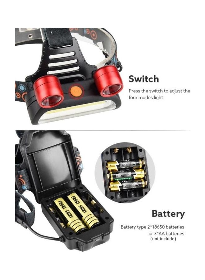 BGM 2000 Lumens Adjustable Brightness Rechargeable 3 Modes LED Headlights - Image 2