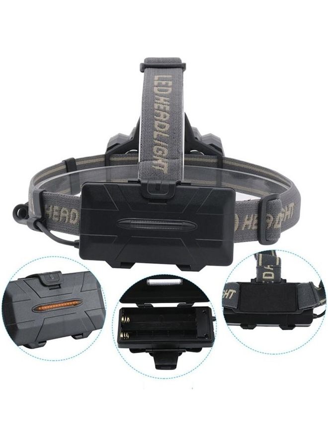 BGM 8-LED Multi-Functional YWX USB Rechargeable Headlight - Image 3