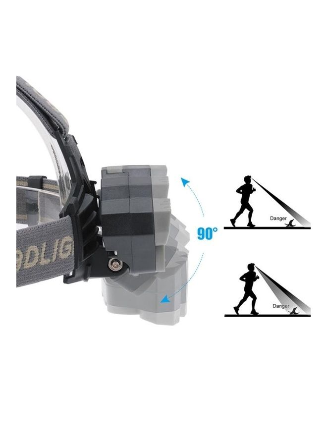 BGM 8-LED Multi-Functional YWX USB Rechargeable Headlight - Image 5