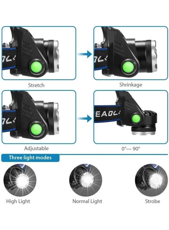 BGM T6 Zoomable Waterproof LED Flashlight Headlamp - Image 2