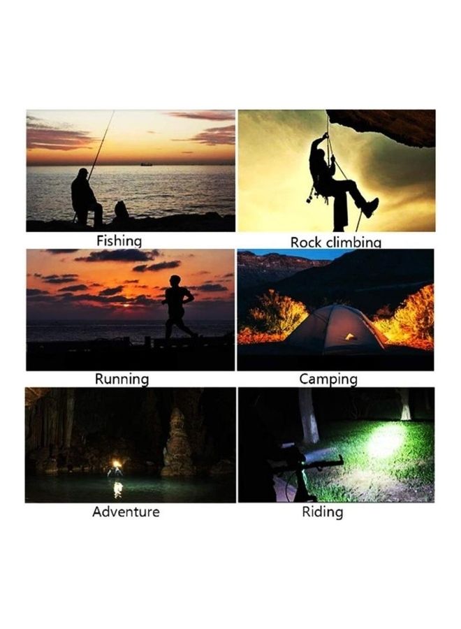 BGM T6 Zoomable Waterproof LED Flashlight Headlamp - Image 5