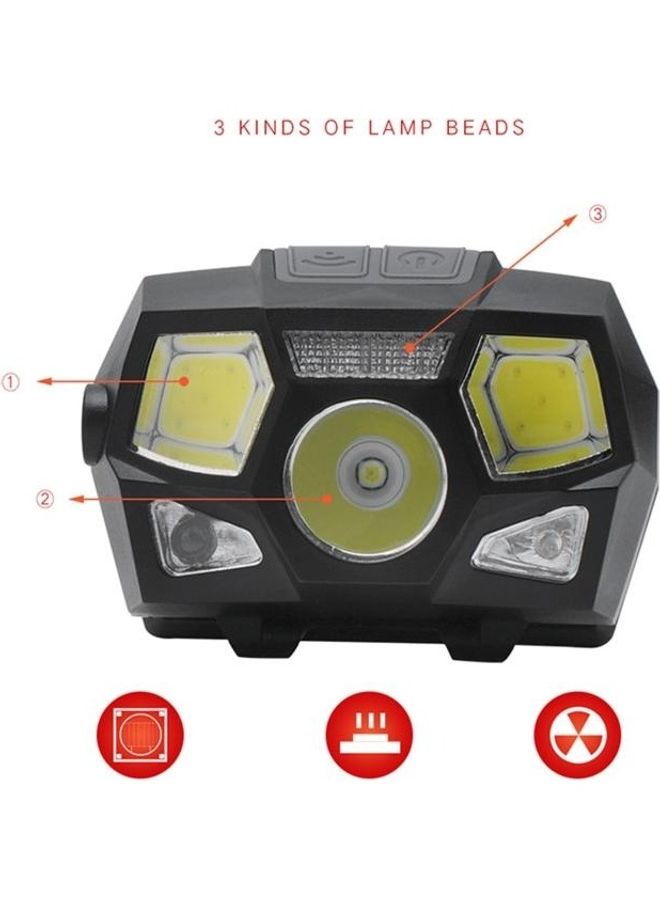 BGM USB Charging YWX Induction Headlight - Image 4