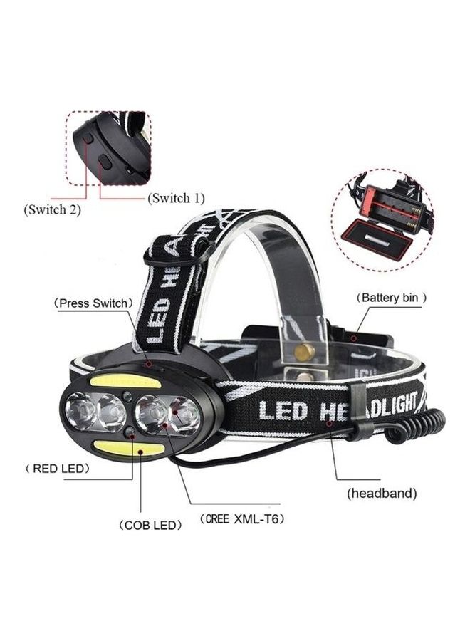 بي جي إم مصباح رأس LED مضاد للماء وقابل للشحن بمنفذ USB وقابل للشحن - Image 4