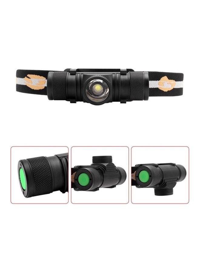 BGM Aluminum Alloy USB Rechargeable Strong Headlight - Image 4