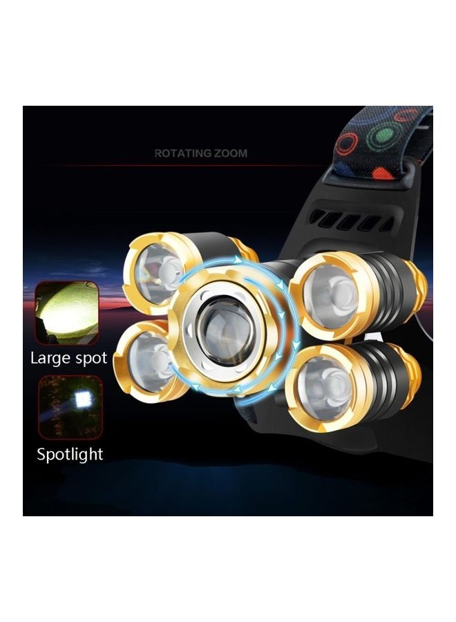 BGM Rechargeable Waterproof Outdoor Headlight - Image 3