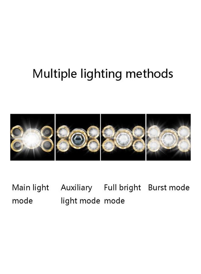 BGM Rechargeable Waterproof Outdoor Headlight - Image 5