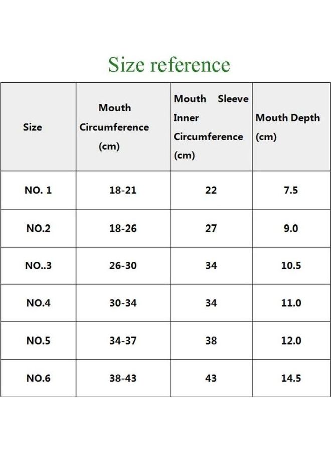 بي جي إم Mesh Breathable Silicone Anti-Bite and Anti-Call Pet Muzzle - Number 5 Red/Black - Image 4