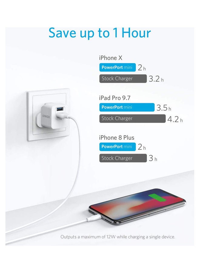 آنكر - شاحن باوربورت ميني صغير للغاية وبمنفذي USB ومتوافق مع جميع الأجهزة بمخرج 2.4 أمبير أبيض - Image 1