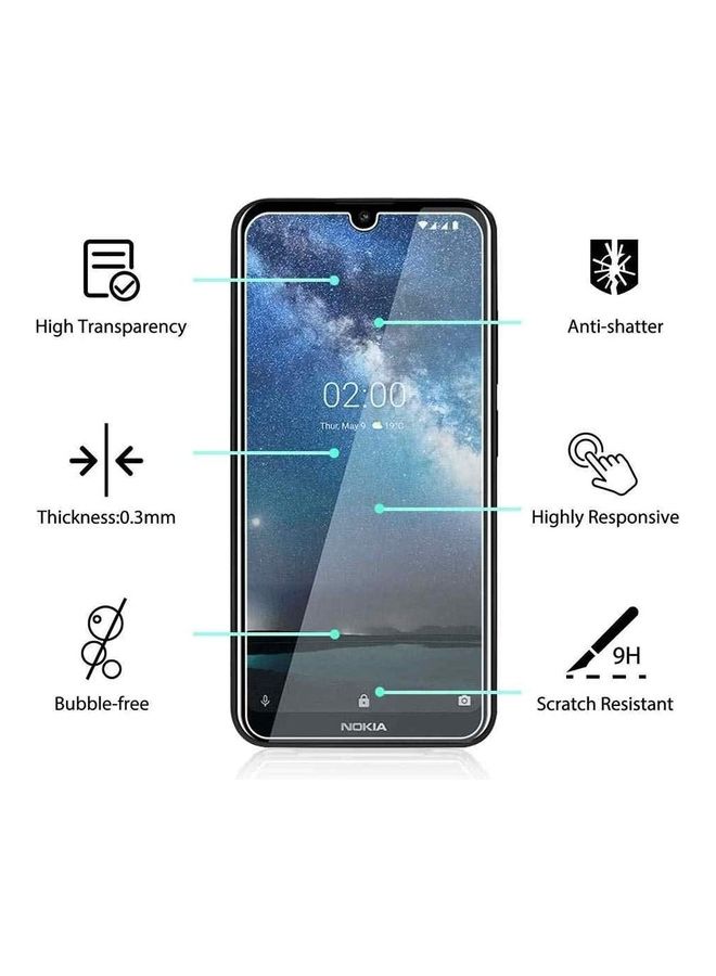 ICS Screen Protector For Nokia 7.2 Clear - Image 2