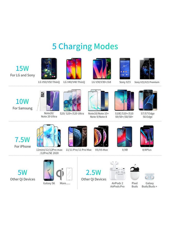 Fast Wireless Charging Pad White